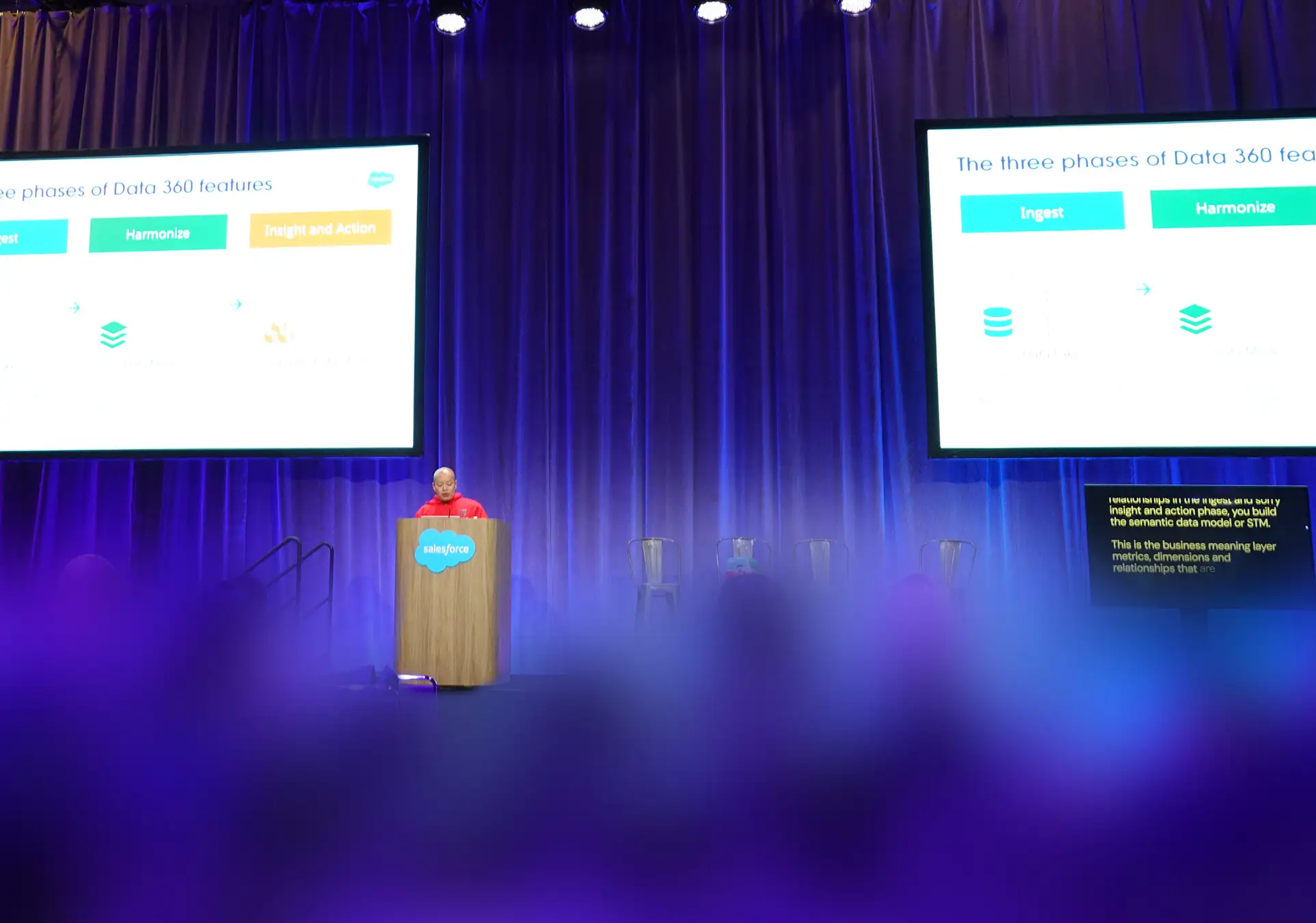 サンフランシスコのTDX 2026でData 360について登壇する平塚武